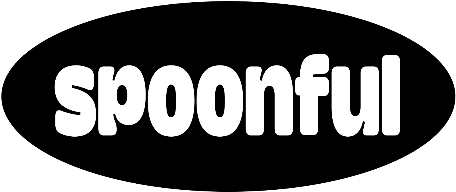 Spoonful logo